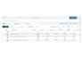 setup facebook ads, meta ads campaign, and fb pixel conversion tracking